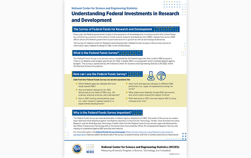 Survey of Federal Funds for Research and Development.