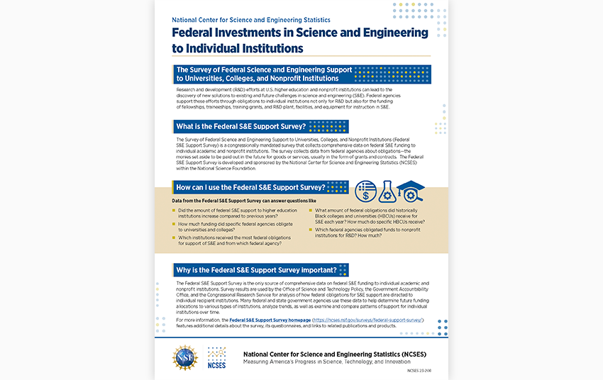 Survey of Federal Science and Engineering Support to Universities, Colleges, and Nonprofit Institutions.