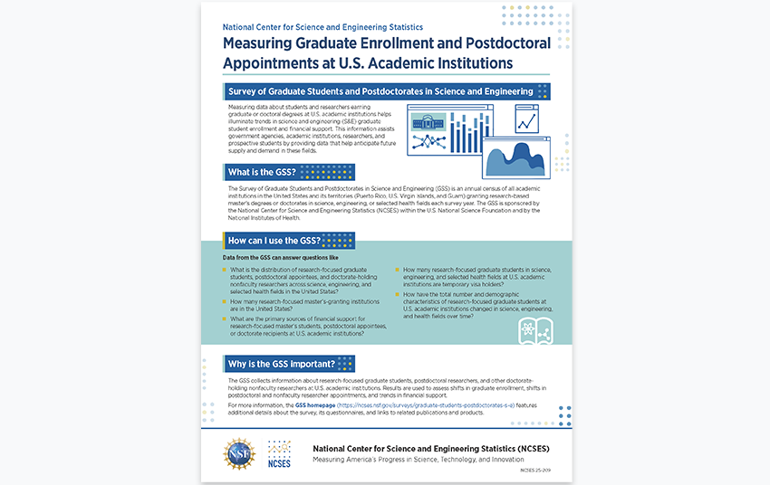 Survey of Graduate Students and Postdoctorates in Science and Engineering (GSS).