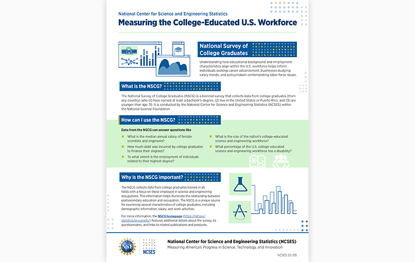 National Survey of College Graduates (NSCG).