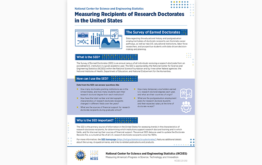 Survey of Earned Doctorates (SED).