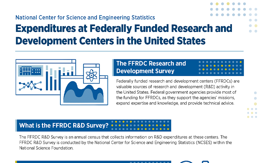 FFRDC R&D Survey Overview
