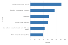 Figure K12-28 thumbnail