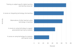 Figure K12-29 thumbnail