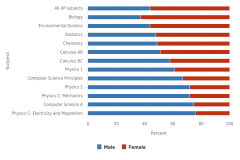 Figure K12-21 thumbnail