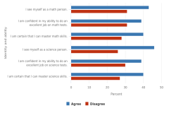 Figure K12-27 thumbnail