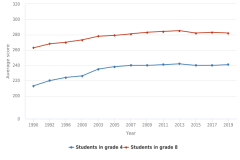 Figure K12-1 thumbnail