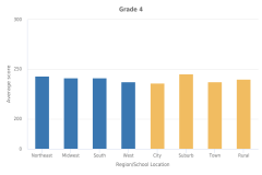 Figure K12-4 thumbnail