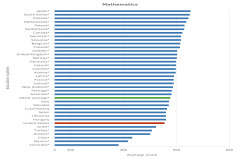 Figure K12-5 thumbnail