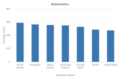 Figure K12-7 thumbnail