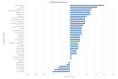 Figure K12-8 thumbnail