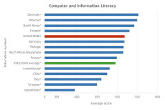 Figure K12-9 thumbnail