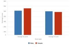 Figure K12-10 thumbnail