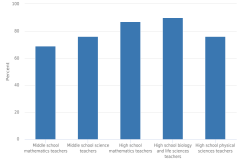 Figure K12-13 thumbnail