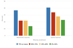 Figure K12-14 thumbnail