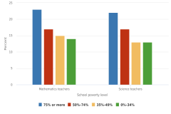 Figure K12-15 thumbnail