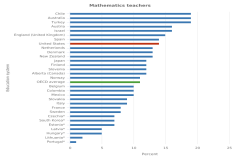 Figure K12-17 thumbnail