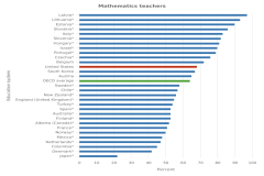 Figure K12-18 thumbnail