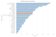 Figure K12-19 thumbnail