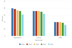 Figure K12-13 thumbnail