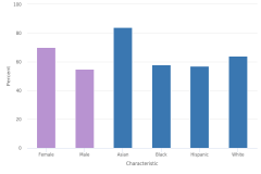 Figure K12-15 thumbnail