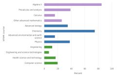 Figure K12-18 thumbnail