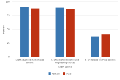 Figure K12-19 thumbnail