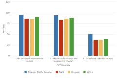 Figure K12-20 thumbnail