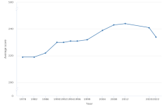 Figure K12-1 thumbnail