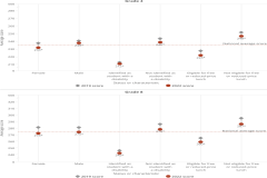 Figure K12-3 thumbnail