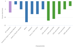 Figure K12-5 thumbnail