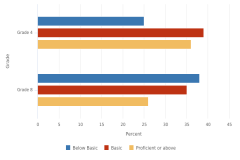 Figure K12-6 thumbnail