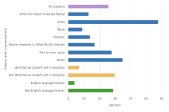 Figure K12-7 thumbnail