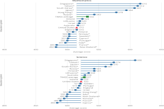 Figure K12-10 thumbnail