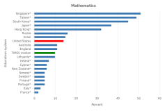 Figure K12-11 thumbnail