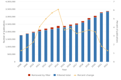 Figure SAPBS-1 thumbnail