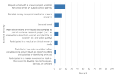 Figure PPS-12 thumbnail