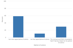 Figure PPS-4 thumbnail