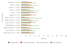 Figure PPS-5 thumbnail