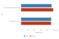 Figure TAL-41 thumbnail