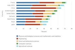 Figure TAL-43 thumbnail