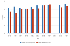 Figure TAL-44 thumbnail
