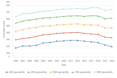 Figure TAL-16 thumbnail