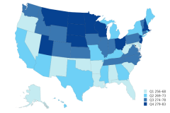 Figure TAL-19 thumbnail
