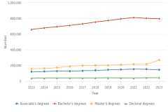 Figure TAL-21 thumbnail