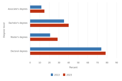 Figure TAL-22 thumbnail