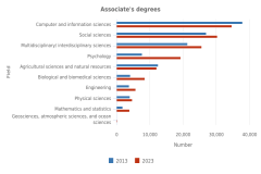 Figure TAL-23 thumbnail