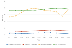 Figure TAL-31 thumbnail