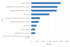 Figure TAL-33 thumbnail