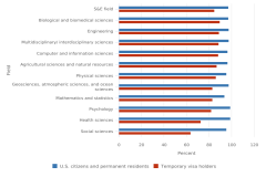 Figure TAL-37 thumbnail